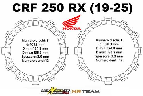 6a - Serie guarniti Honda CRF 250 RX (2019 - 2025) - Serie guarniti cod. DS02.F004.9